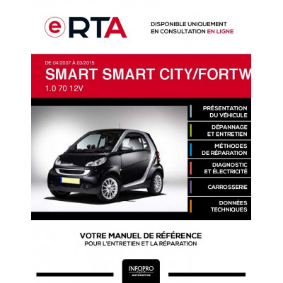 E-RTA Smart Smart city/fortwo II HAYON 3 portes de 04/2007 à 03/2015
