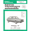 RENAULT 20 L TL et GTL