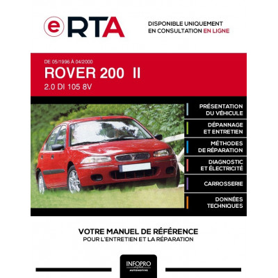 E-RTA Rover 200 II HAYON 5 portes de 05/1996 à 04/2000