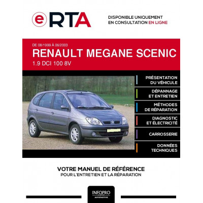 E-RTA Renault Megane scenic I MONOSPACE 5 portes de 08/1999 à 06/2003