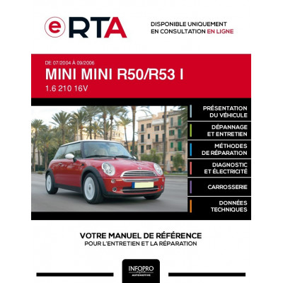 E-RTA Mini Mini I HAYON 3 portes de 07/2004 à 09/2006