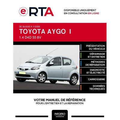 E-RTA Toyota Aygo I HAYON 5 portes de 06/2005 à 11/2009