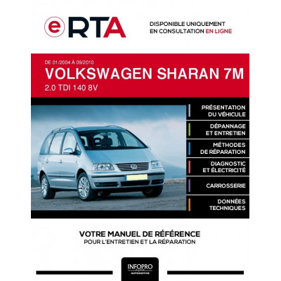 E-RTA Volkswagen Sharan I MONOSPACE 5 portes de 01/2004 à 09/2010
