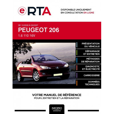 E-RTA Peugeot 206 CABRIOLET 2 portes de 10/2000 à 03/2007