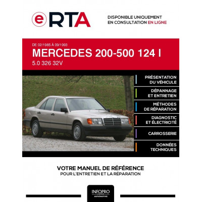 E-RTA Mercedes 200-500 I BERLINE 4 portes de 02/1985 à 09/1993