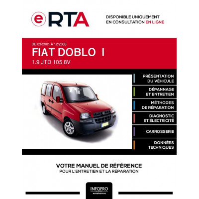 E-RTA Fiat Doblo I BREAK 5 portes de 03/2001 à 12/2005