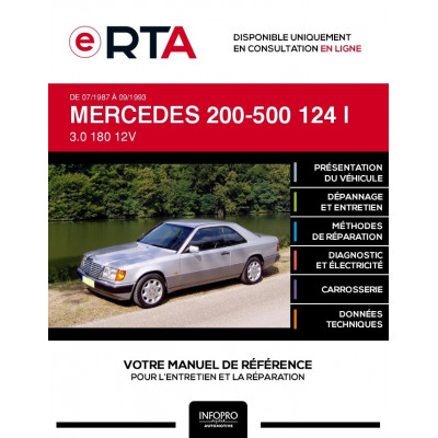 E-RTA Mercedes 200-500 I COUPE 2 portes de 07/1987 à 09/1993