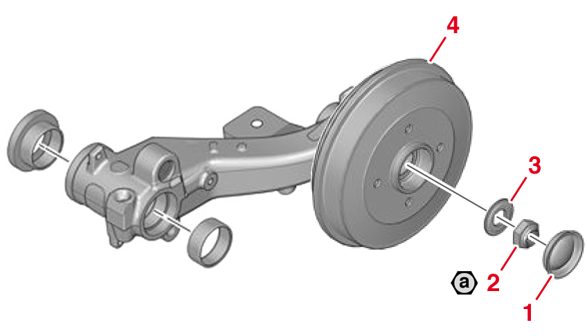 Éclaté de pièces frein à tambour