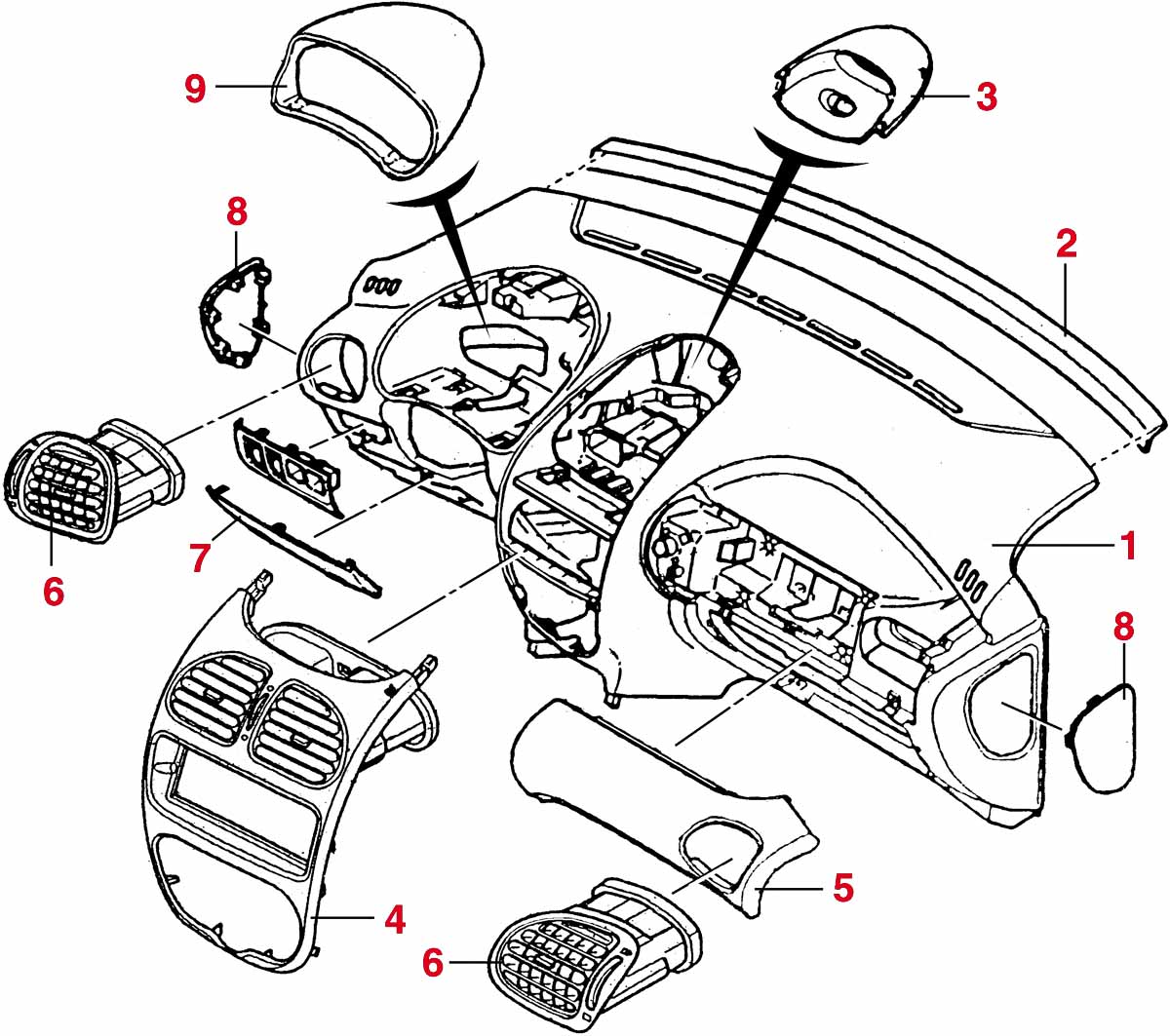 Éclaté de pièces de la planche de bord