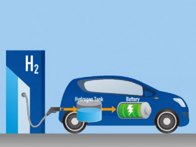La voiture à hydrogène remplacera-t-elle l'essence et le diesel en 2035 ?
